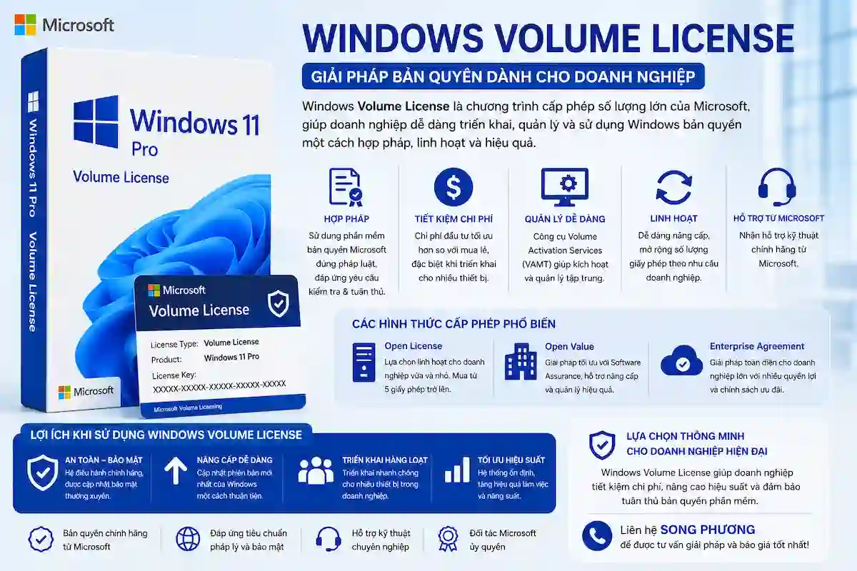 Windows Volume License Windows Volume License