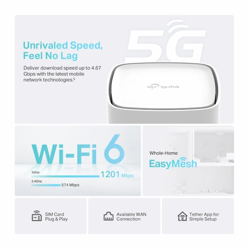 Router 5G TP-Link Archer NX200 (AX1800, Băng Tần Kép)
