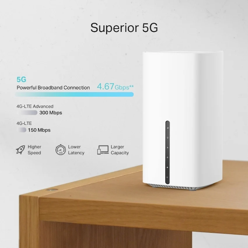 Router 5G TP-Link Archer NX200 (AX1800, Băng Tần Kép)