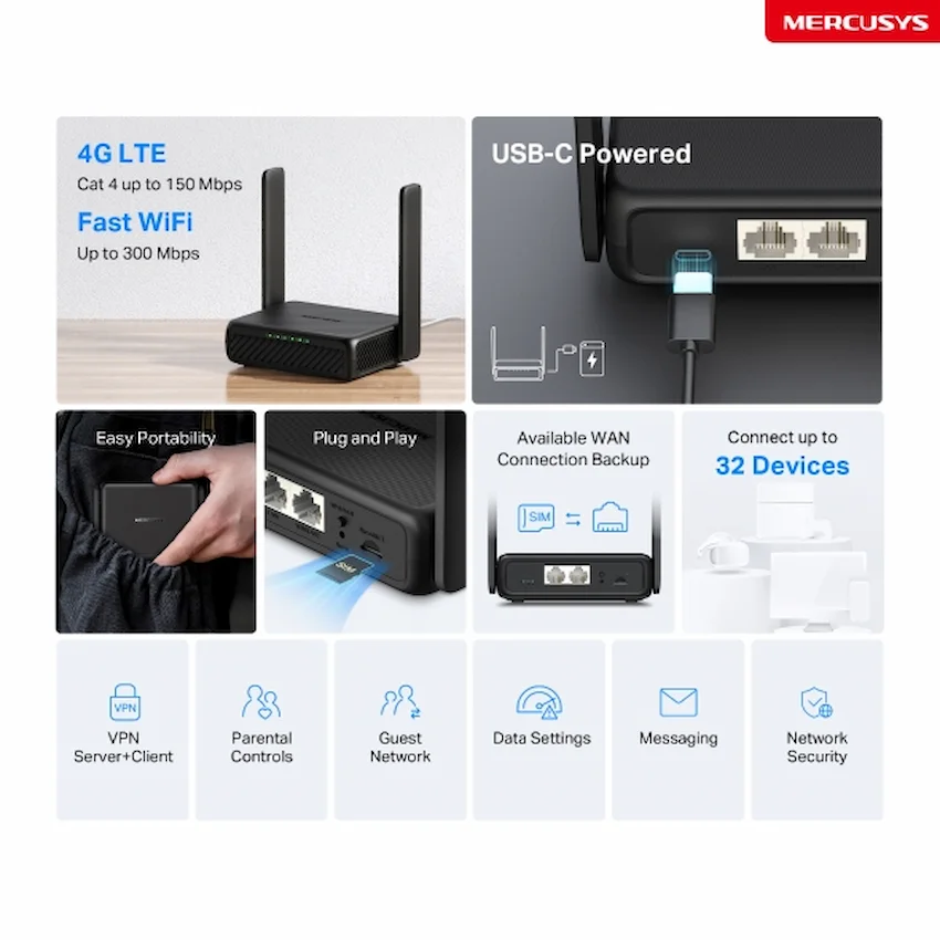 Router WiFi 4G LTE Mercusys MB113-4G (Support Power Bank)