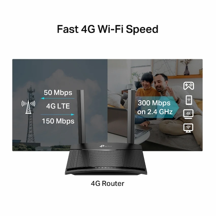Router WiFi 4G LTE TP-Link TL-MR101 (Chuẩn N 300 Mbps)