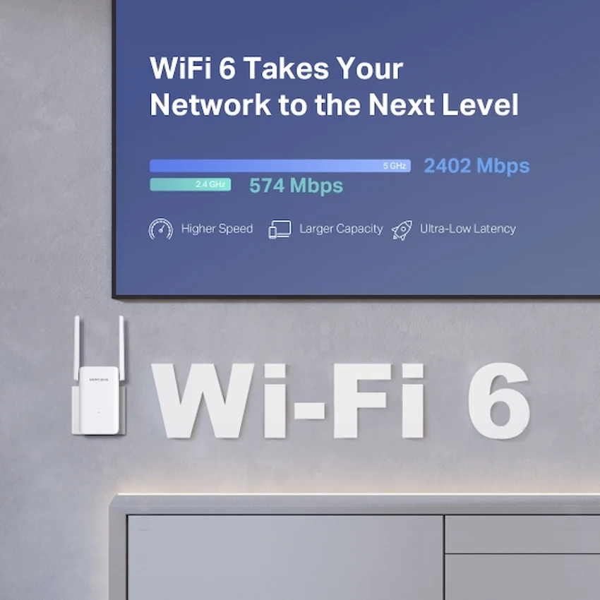 Bộ Mở Rộng Sóng WiFi 6 Mercusys ME80X