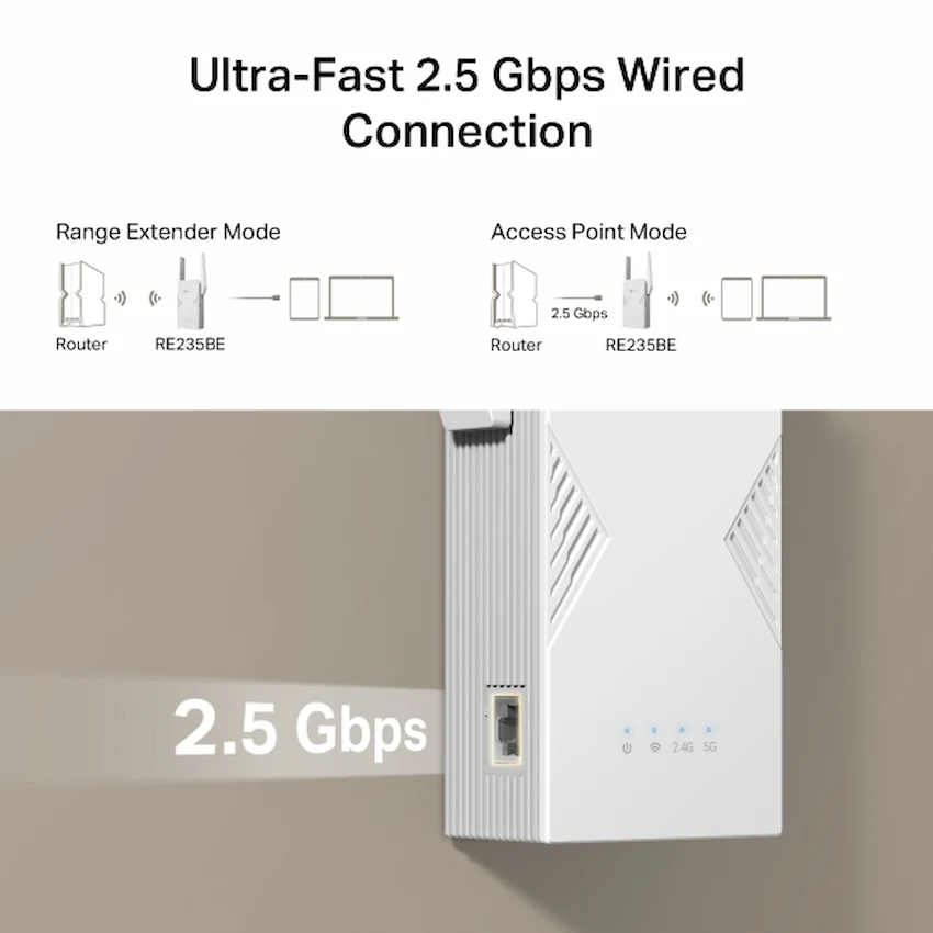 Bộ Mở Rộng Sóng WiFi 7 TP-Link RE235BE (WiFi 7 băng tần kép BE3600)