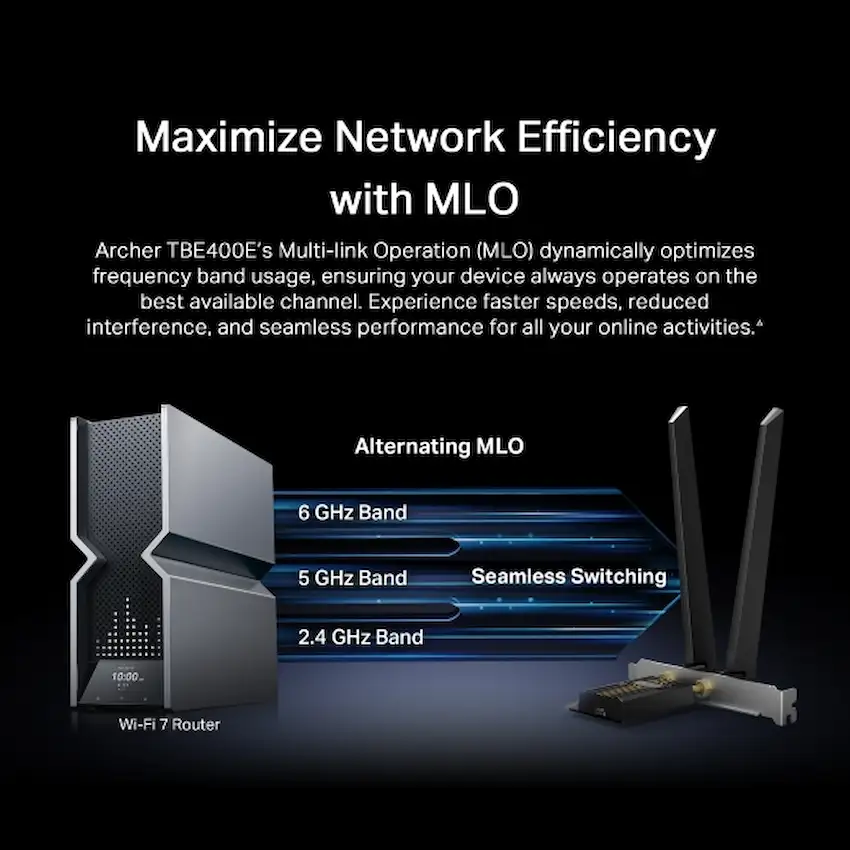 Card mạng wifi TP-Link Archer TBE400E (PCIe, WiFi 7 BE6500, Bluetooth 5.4)