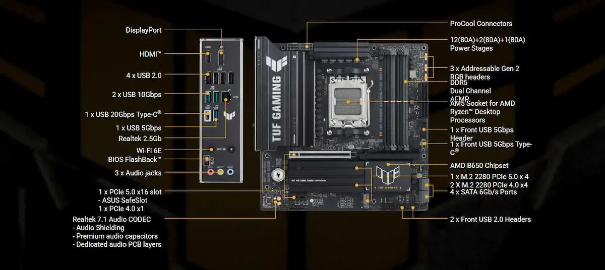 Mainboard ASUS TUF GAMING B650EM-PLUS WIFI DDR5 Mainboard ASUS TUF GAMING B650EM-PLUS WIFI