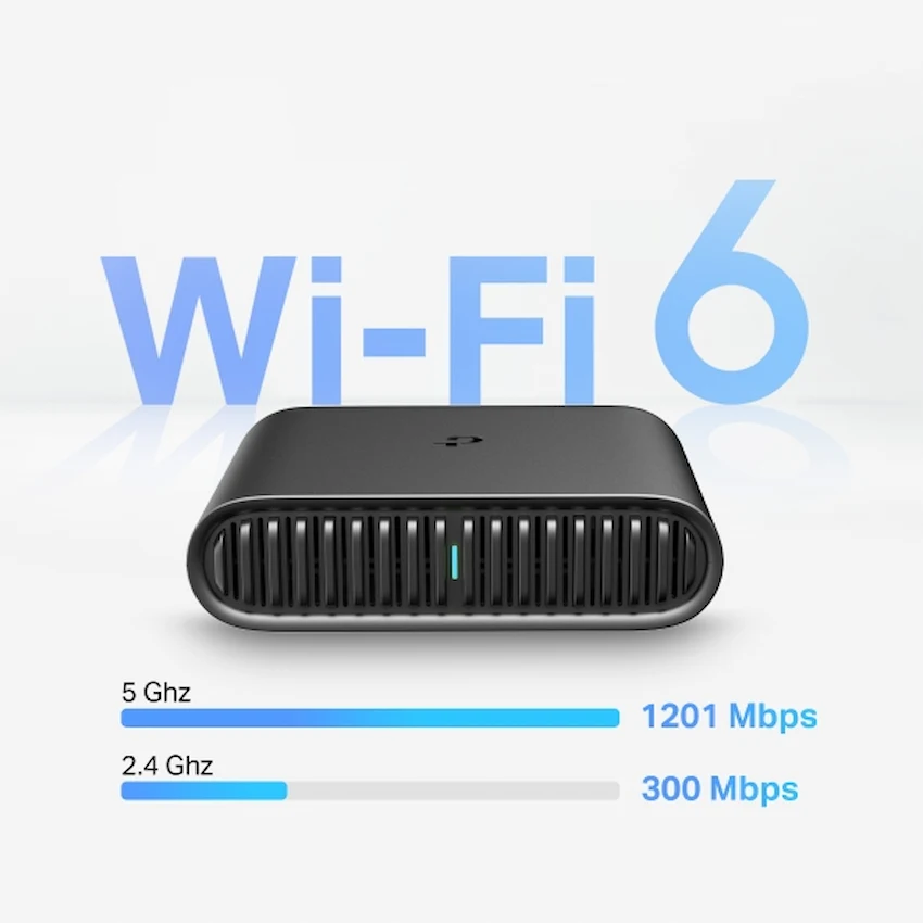 Router WiFi Di Động TP-Link TL-WR1502X (WiFi 6 AX1500)