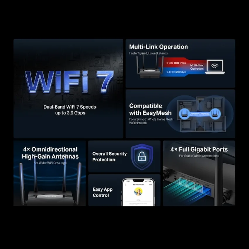 Router WiFi Mercusys MR25BE (WiFi 7 BE3600 Băng Tần Kép)