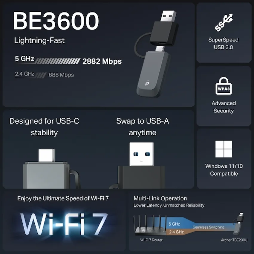 USB WiFi 7 Mini TP-Link Archer TBE230U (Băng tần kép BE3600)