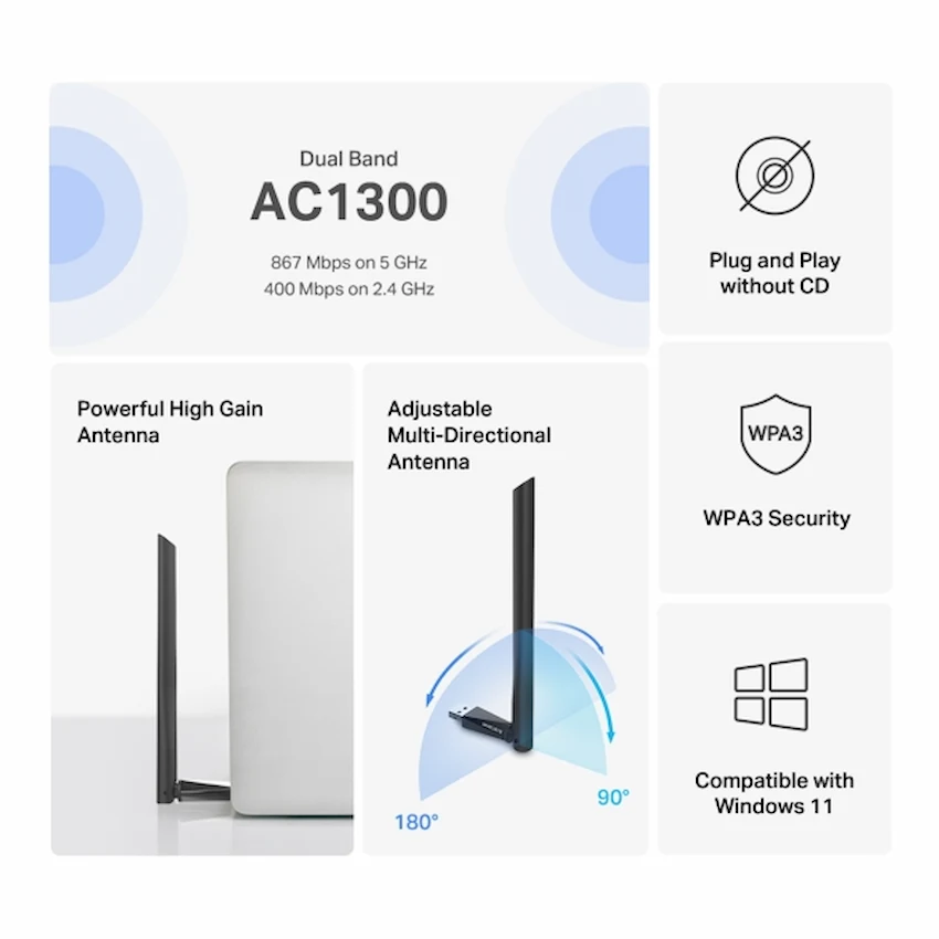USB WiFi Mercusys MA30H