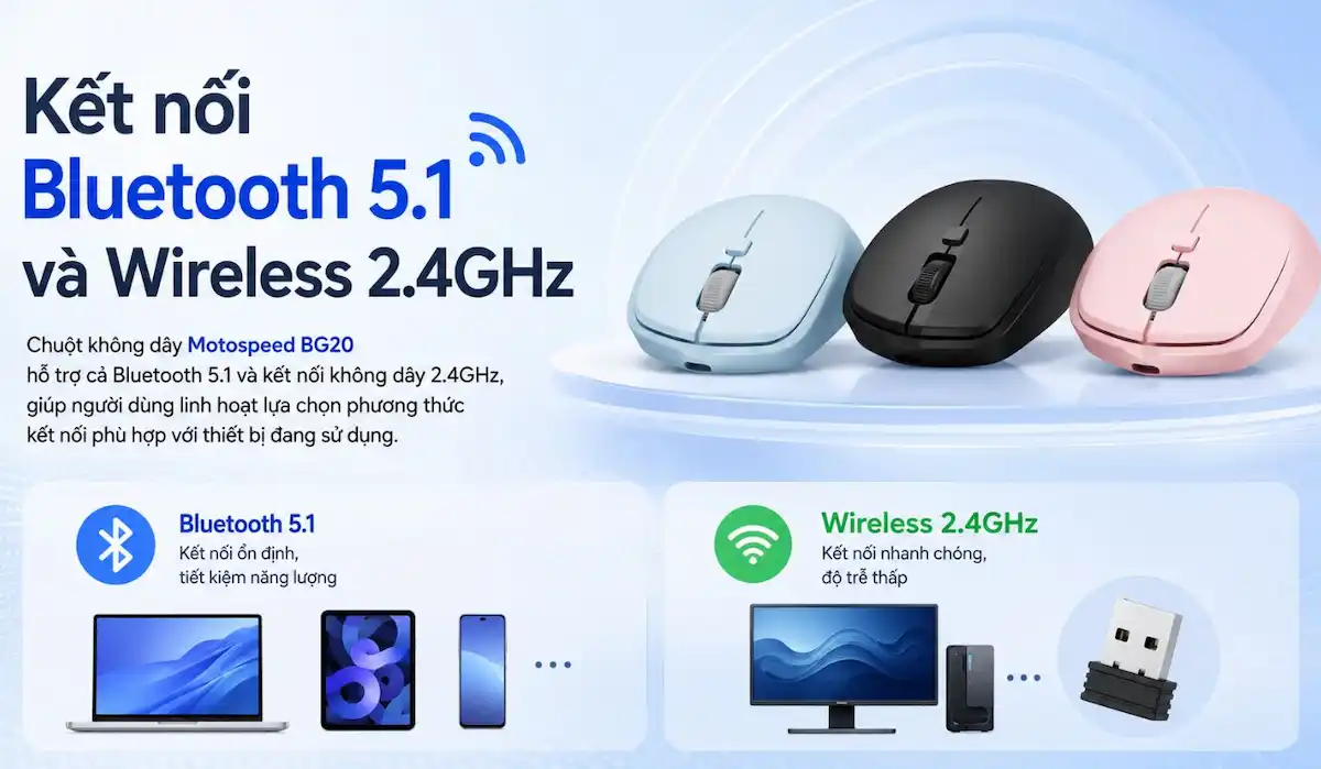 Chuột Motospeed BG20 Wireless Chuột Motospeed BG20 Wireless