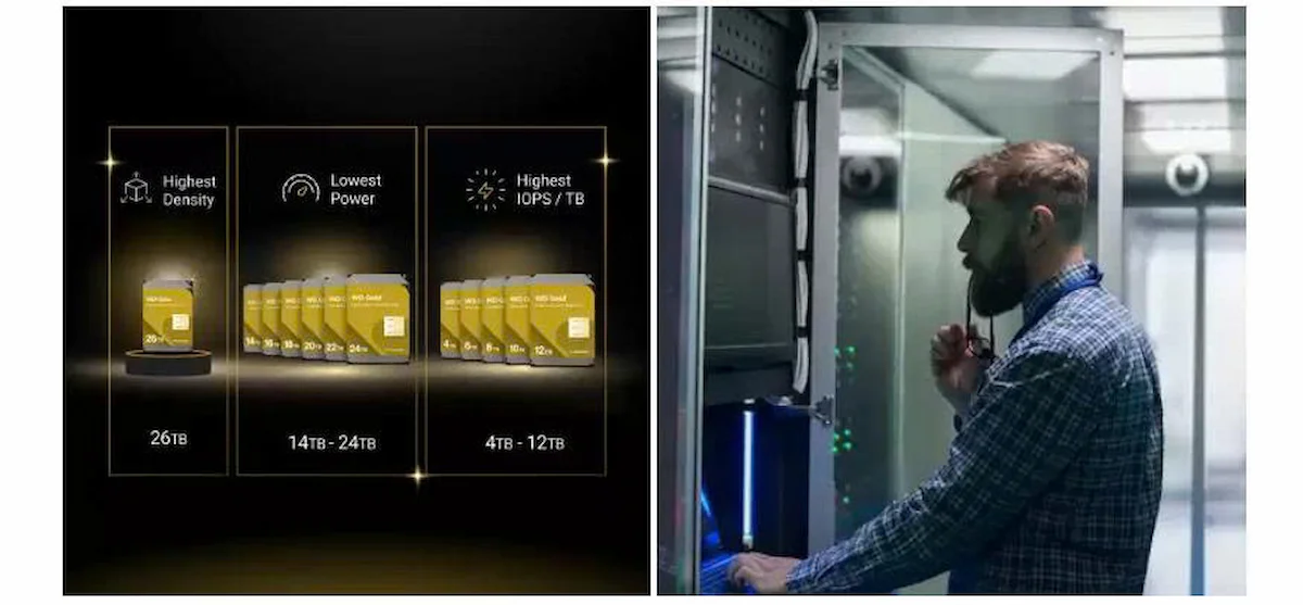 Ổ cứng HDD WD GOLD 6TB SATA 3 – WD6004FRYZ Ổ cứng HDD WD GOLD 6TB SATA 3