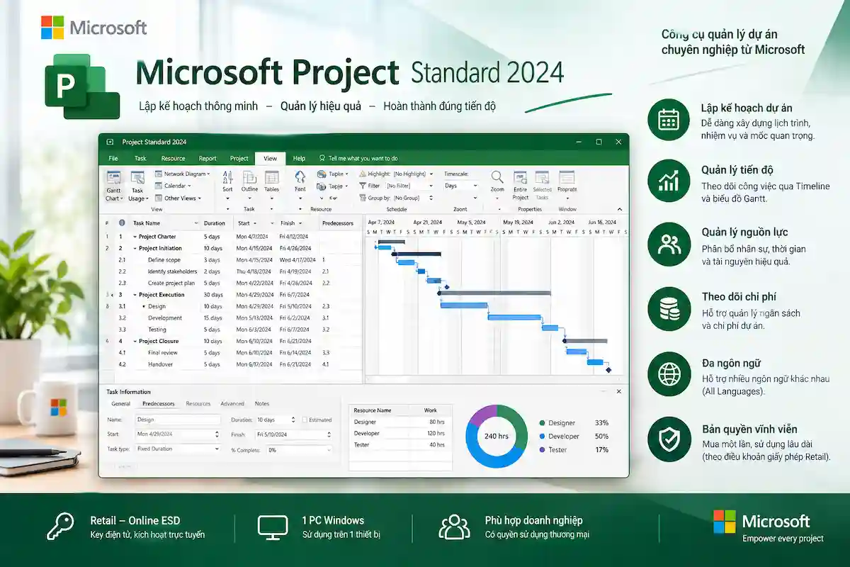 Phần mềm Microsoft Project Standard 2024 hình nội dụng Phần mềm Microsoft Project Standard 2024