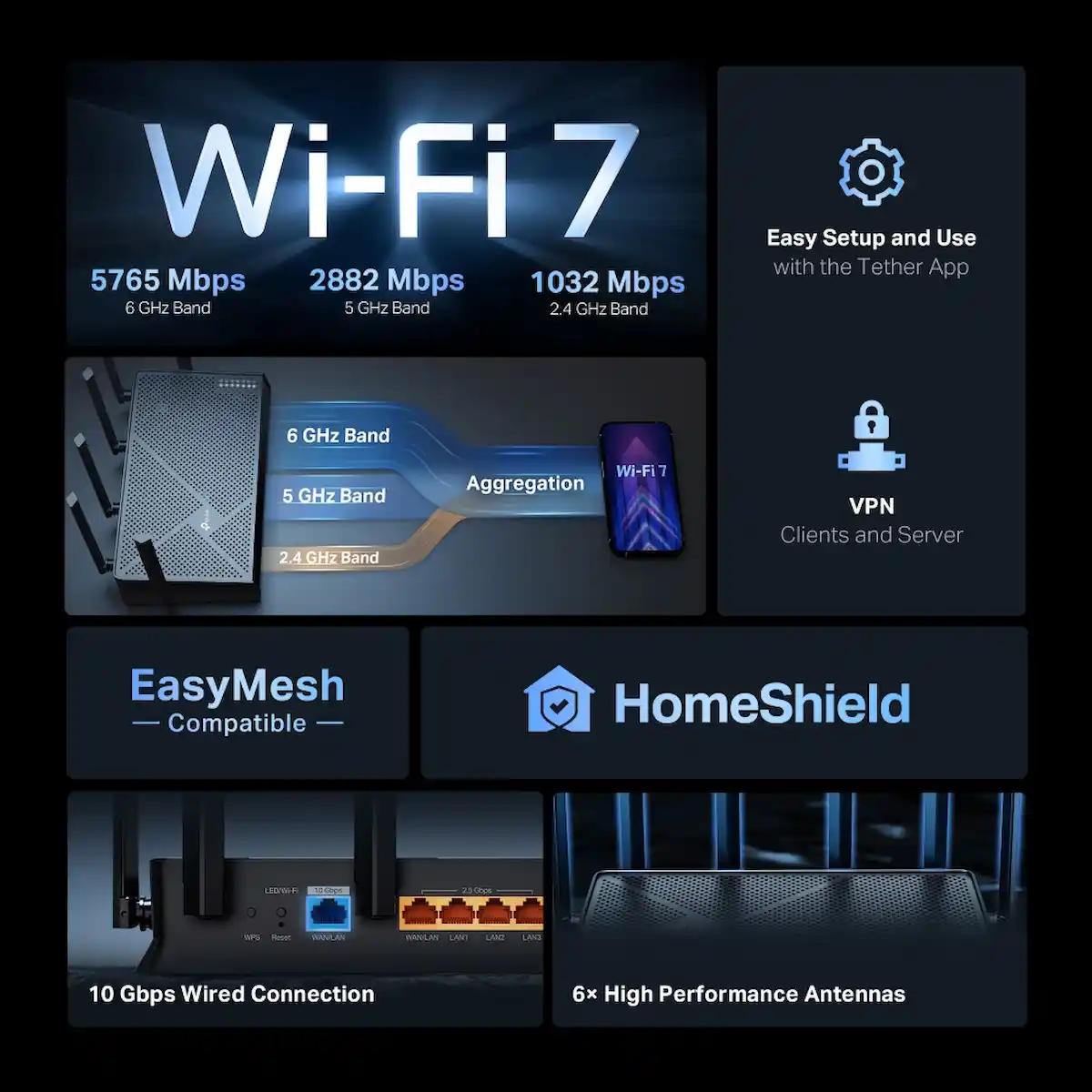 Router WiFi TP-Link Archer BE600 (WiFi 7 BE9700 Ba Băng Tần)