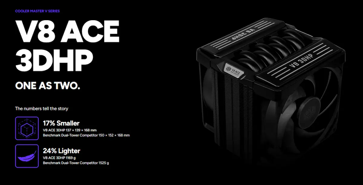 Tản Nhiệt Khí Cooler Master V8 ACE 3DHP Tản Nhiệt Khí Cooler Master V8 ACE 3DHP