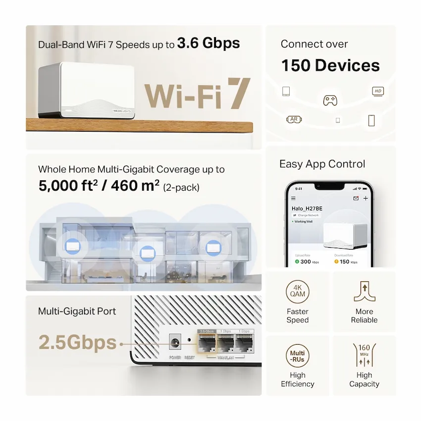 WiFi 7 Mesh Mercusys Halo H27BE 2-Pack (WiFi 7 BE3600)